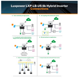 Luxpower - LXP-LB-US 8k Hybrid Inverter, 48V 120/240V Split Phase, diagram