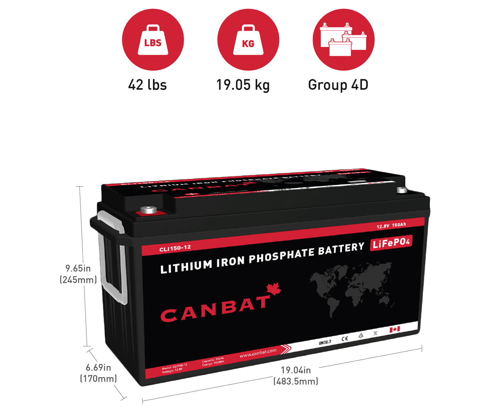 CANBAT - 12V 150Ah Lithium Battery (LiFePO4) – Off The Grid Energy Solutions